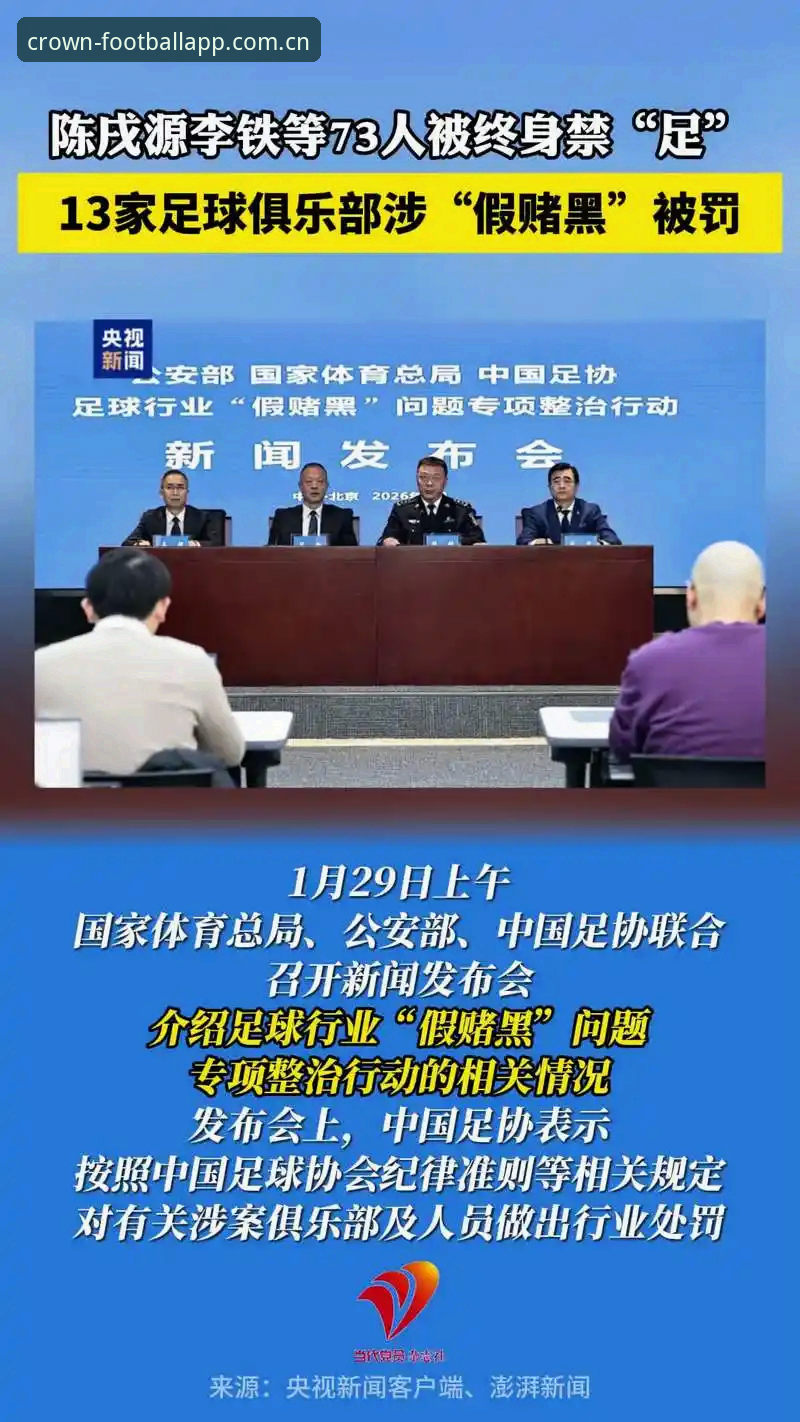 中国足协第三批禁足名单全面解析：17人终身禁赛背后的足球腐败深度调查
