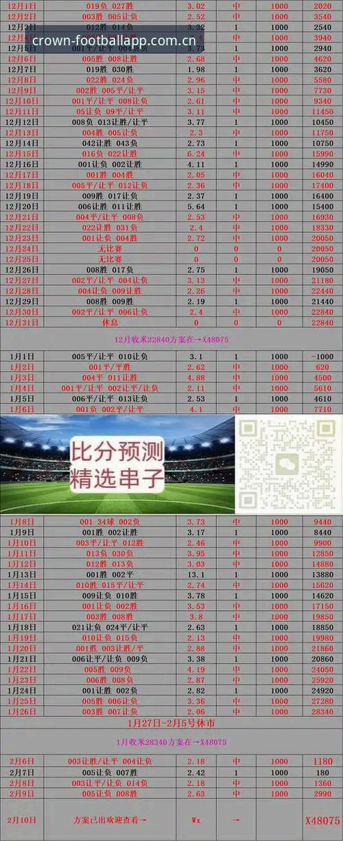 皇冠足球App下载 皇冠足球App下载详解:技术评测与实战体验