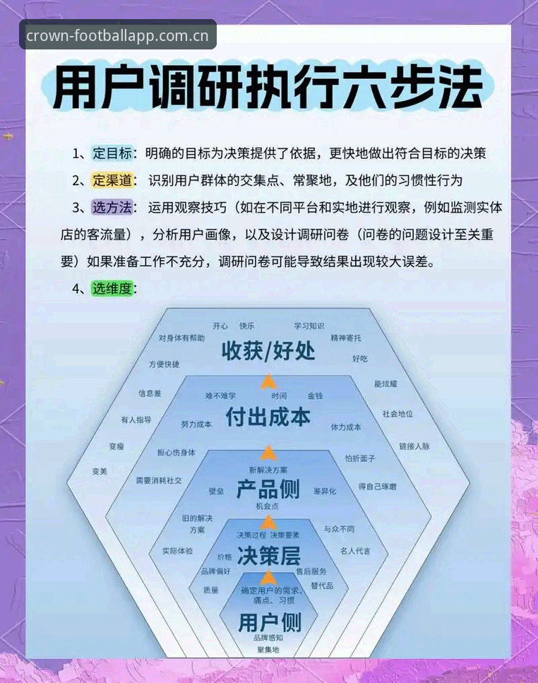 老用户深度分享：皇冠足球正版下载与足球投注平台官网实用心得